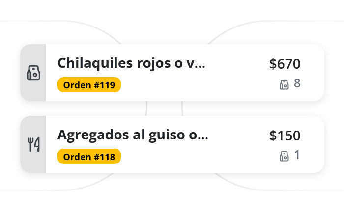 comensales utilizando TeistiMenu